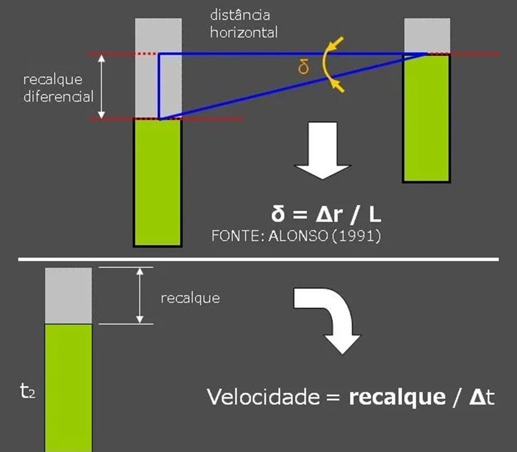 RECALQUE-2